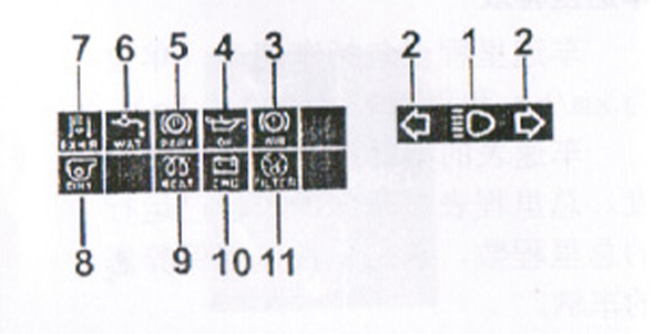东风eq2102系列越野汽车使用手册