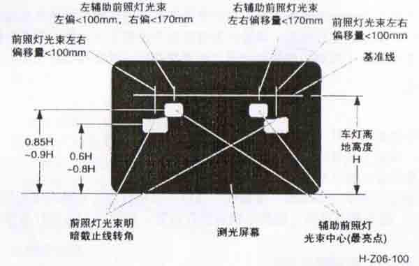 东风EQ2102底盘,平头六驱EQ2102运兵车,东风六驱底盘