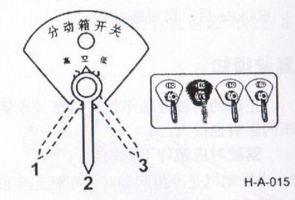 东风EQ2102底盘,平头六驱EQ2102运兵车,东风六驱底盘