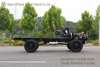 手动 变速箱 Type III Chassis_Manual 变速箱 4WD Category 3 底盘