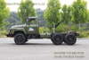 6WD军用绿尖卡车底盘_6×6越野卡车可改装底盘出口专用
