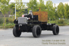 4WD越野专用类别III CARASSIS_RIGHT 驱动方式 8-TON级III CHASSIS_EXPORT特定类别III CANSIS