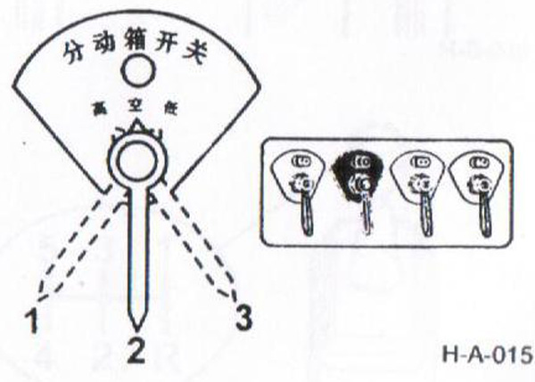 东风EQ2102底盘,平头六驱EQ2102运兵车,东风六驱底盘